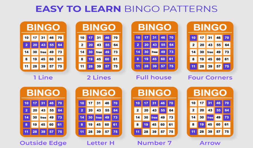 What are the different types of bingo games