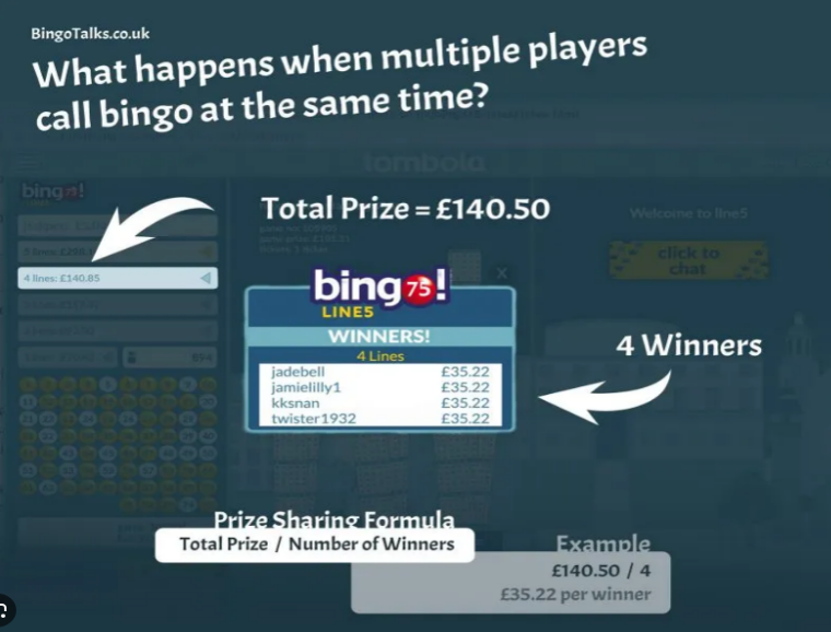 Multiple Winners In Bingo