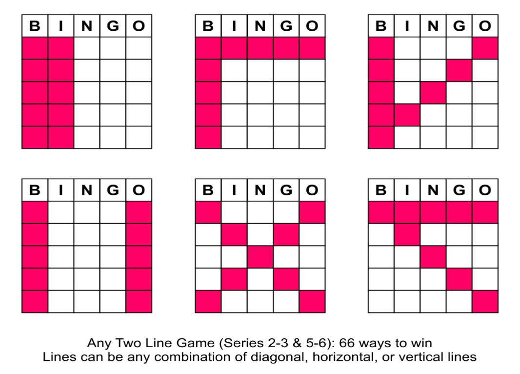 How to win bingo easily