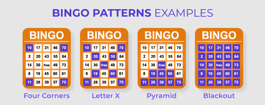 Bingo Patterns Guide:
