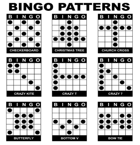 What are the basic bingo patterns to win
