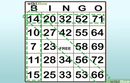 How to Win Bingo 1 to 25