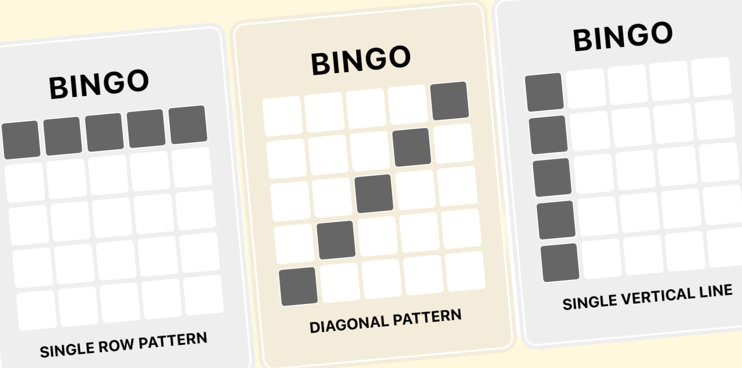 Single Line Pattern (Bingo)