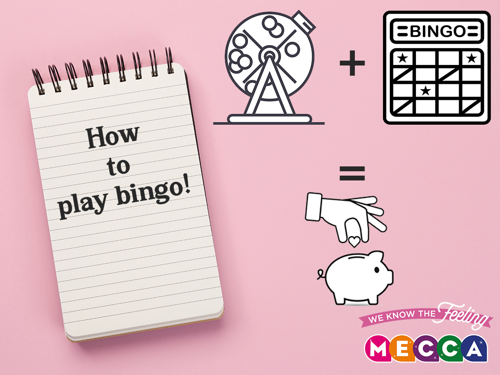 How to Play Bingo: A Guide for Beginners