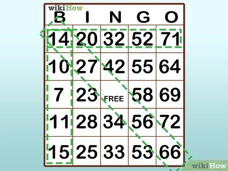 How to Play Bingo: 13 Steps (with Pictures)